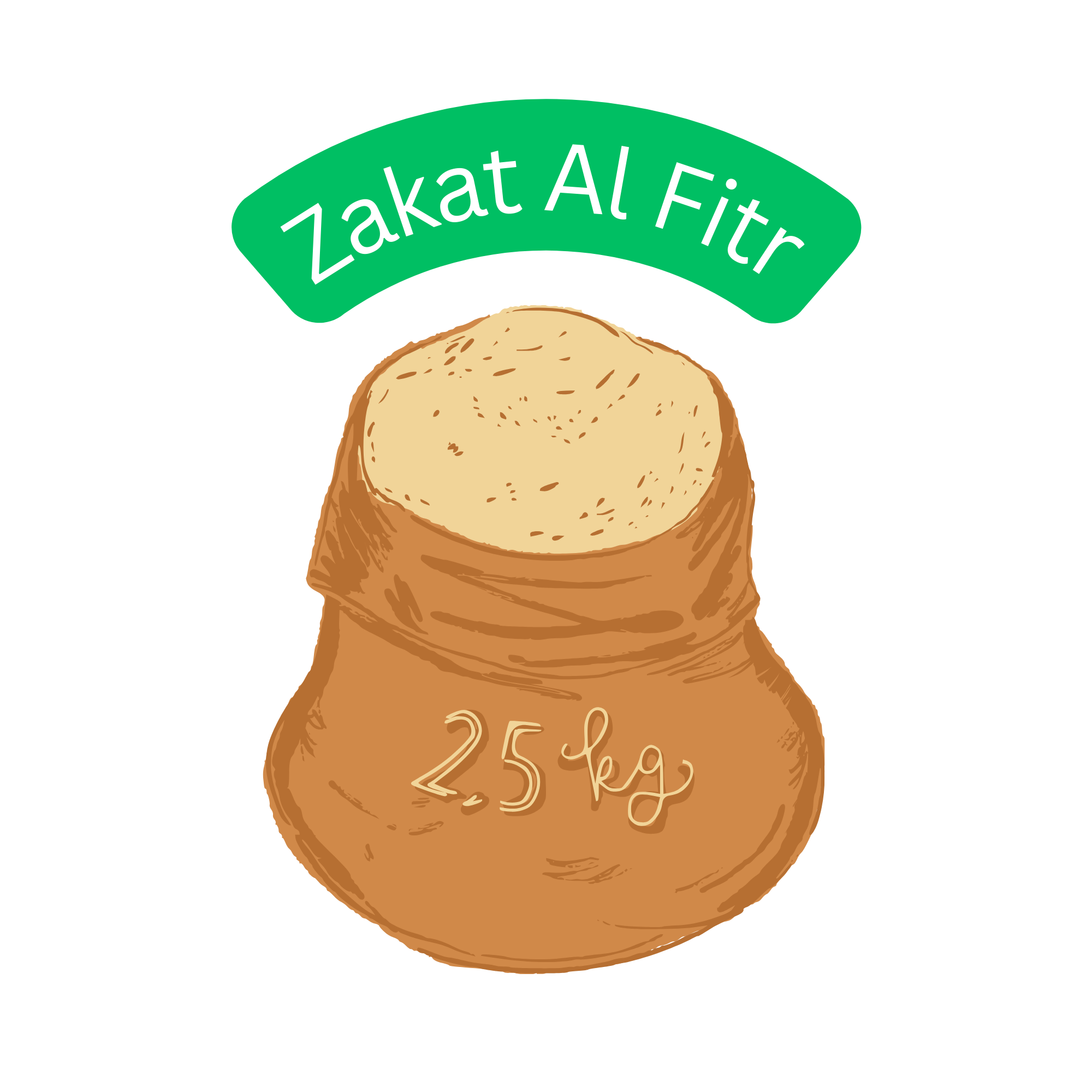 zakat al fitr 